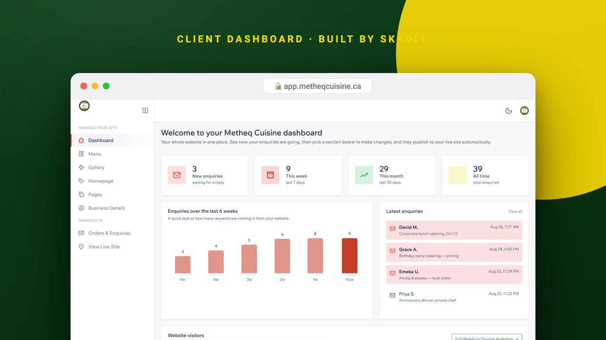 Platforms, Dashboards & Apps by Skroll